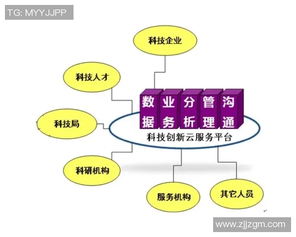 广州羽毛球队防反战术创新探索与实践分析 广州羽毛球队防反战术创新探索与实践分析