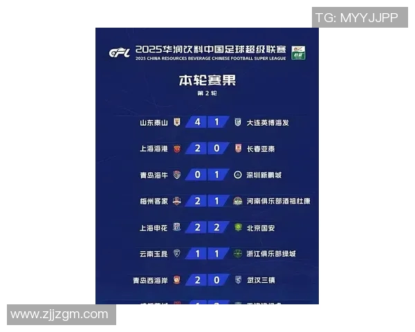 最新足球配合排名前十名揭晓北京足球队以出色表现稳居榜首