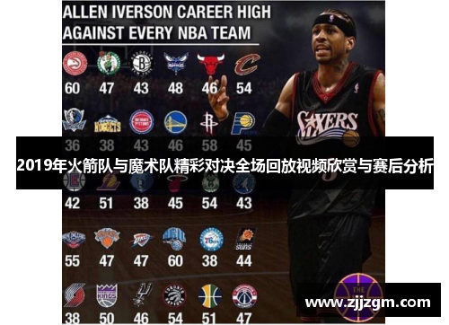 2019年火箭队与魔术队精彩对决全场回放视频欣赏与赛后分析